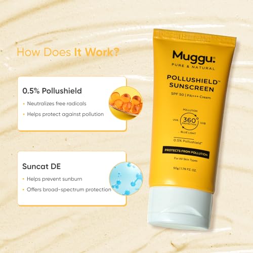 Muggu Skincare Pollushield SPF 50 PA+++ Sunscreen with 0.5% Pollushield- image 5