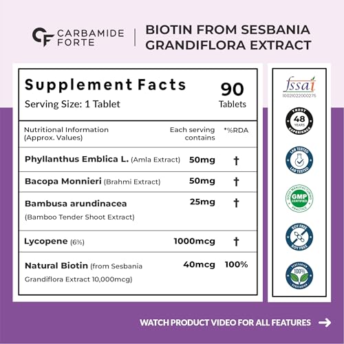 Carbamide Forte Biotin for Hair Growth with Amla, Brahmi & Bamboo Extr- image 10