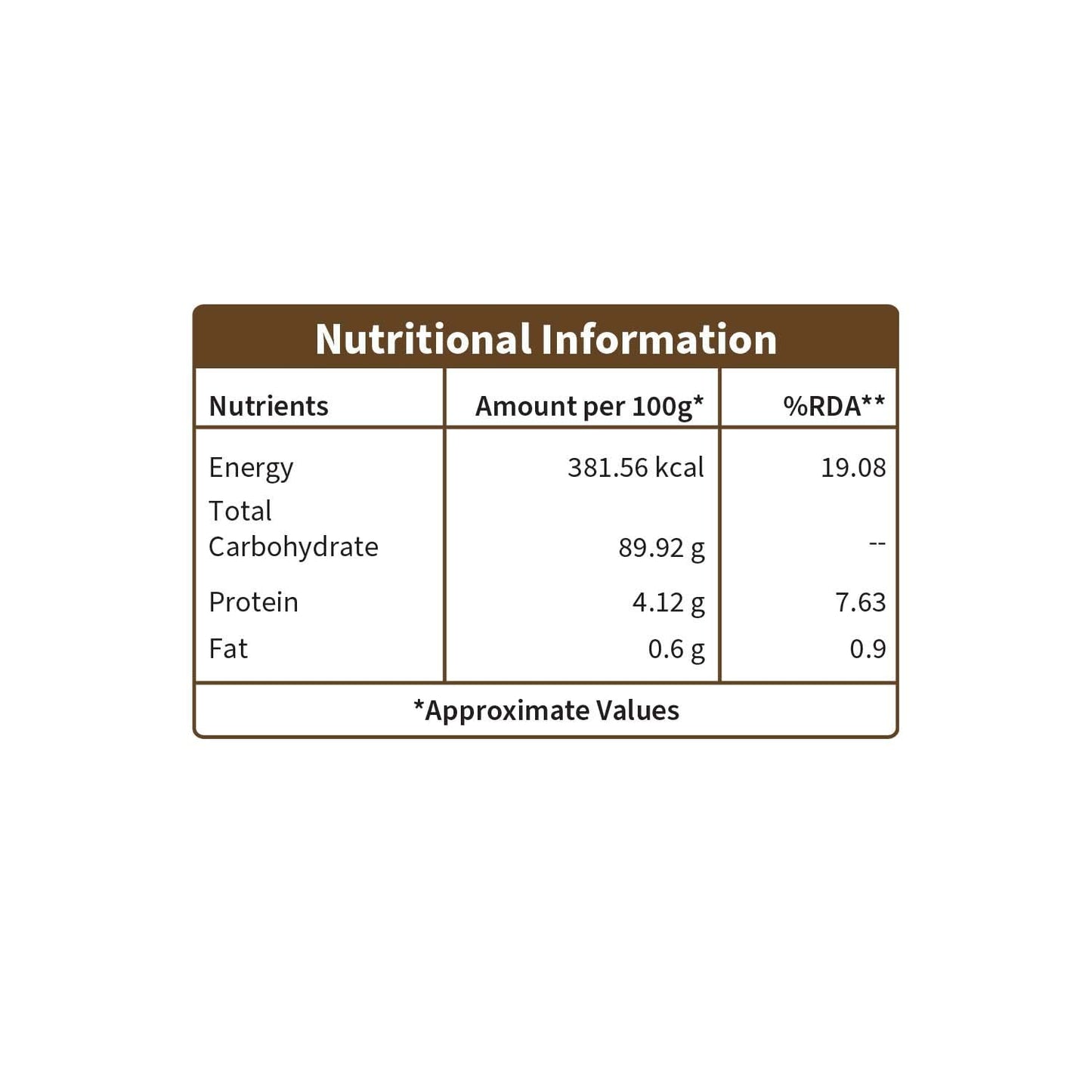 Neuherbs Organic Triphala Powder - 100g- image 7