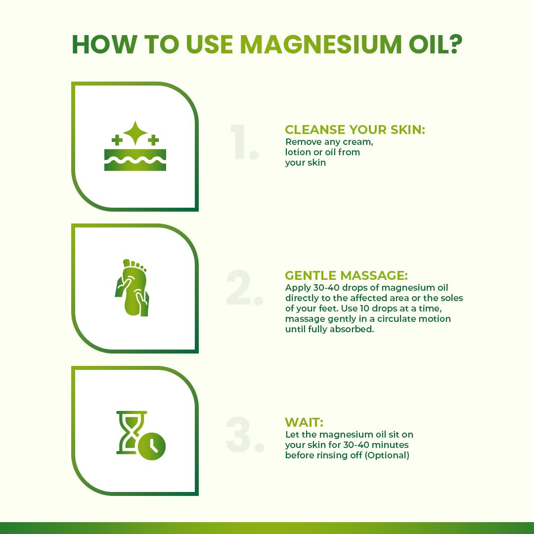 ANANTYA NATURAL MAGNESIUM OIL | Topical Magnesium Oil for feet, Sleep Support, Pain Relief & Muscle Recovery | Magnesium Oil 50ml