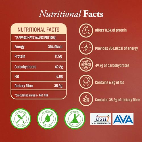 MELAM PURE AND AUTHENTIC Black Pepper Powder|(Kali Mirch)|Pack Of 1|100 Grams'