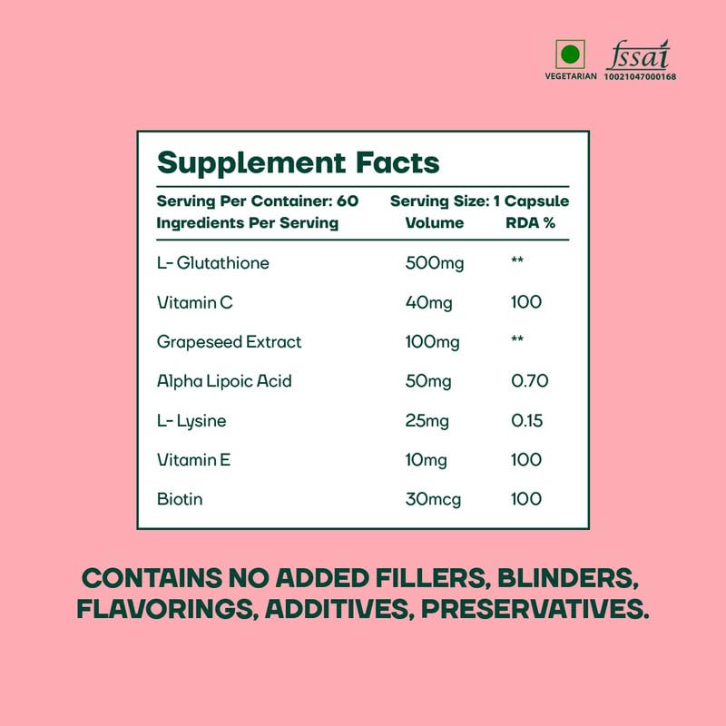 MOUNTAINOR L Glutathione 1000mg For Healthy, Brightening & Radiant Skin (60 Veg Caps) For Men & Women With Vitamin C, Biotin