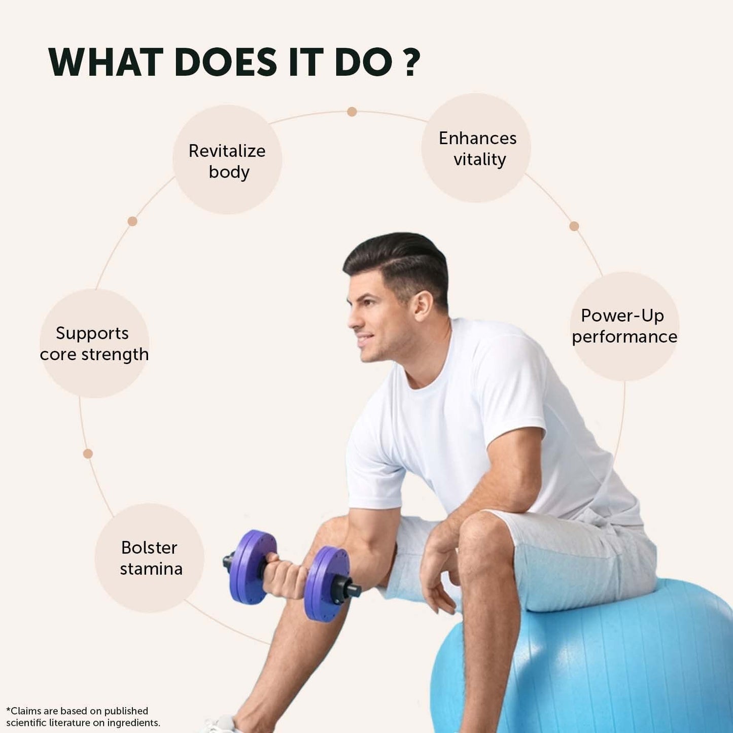 Neuherbs Safed Musli Root Powder - 100 GM | Ayurvedic Support for Vital- image 7