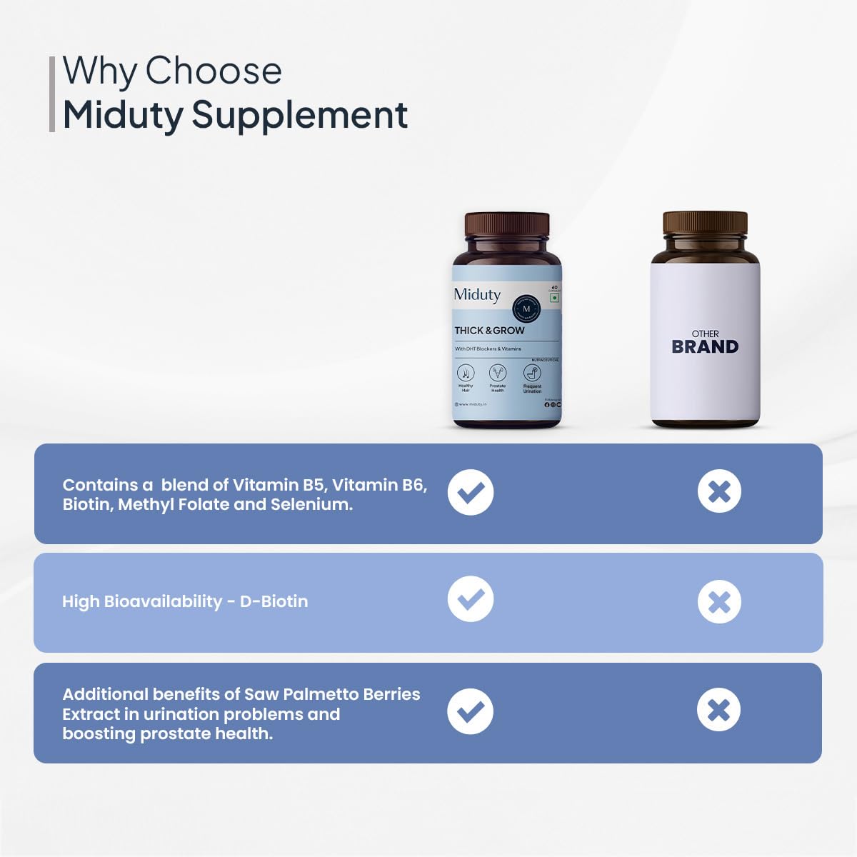 Miduty Thick & Grow Biotin Hair Supplement with DHT Blockers, Amino Acids, Vitamins & Minerals for Glowing Skin, Strong Hair & Nail- for Men & Women - 60 Veg Capsules
