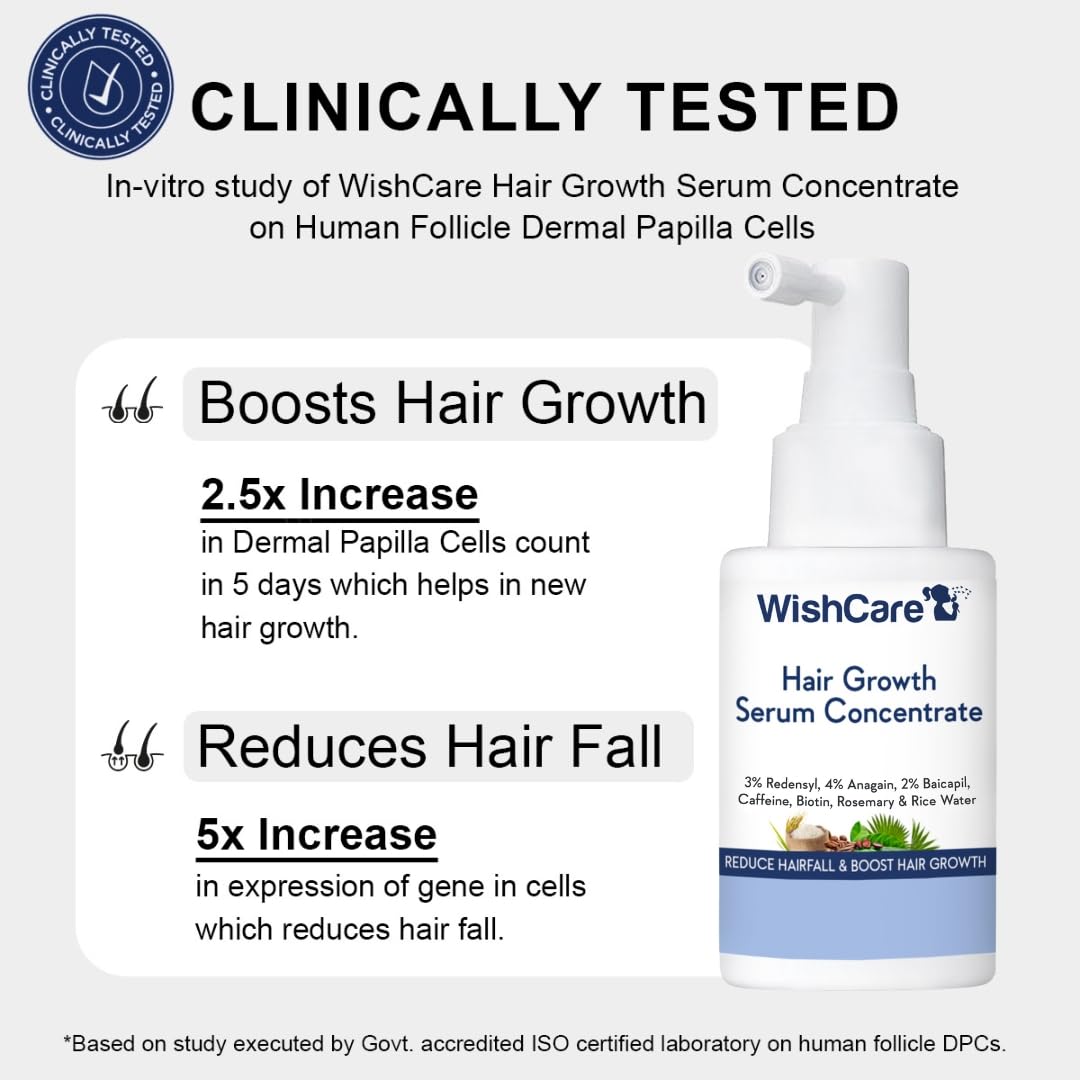 WishCare Hair Growth Serum Concentrate - 3% Redensyl, 4% Anagain, 2% Ba- image 8