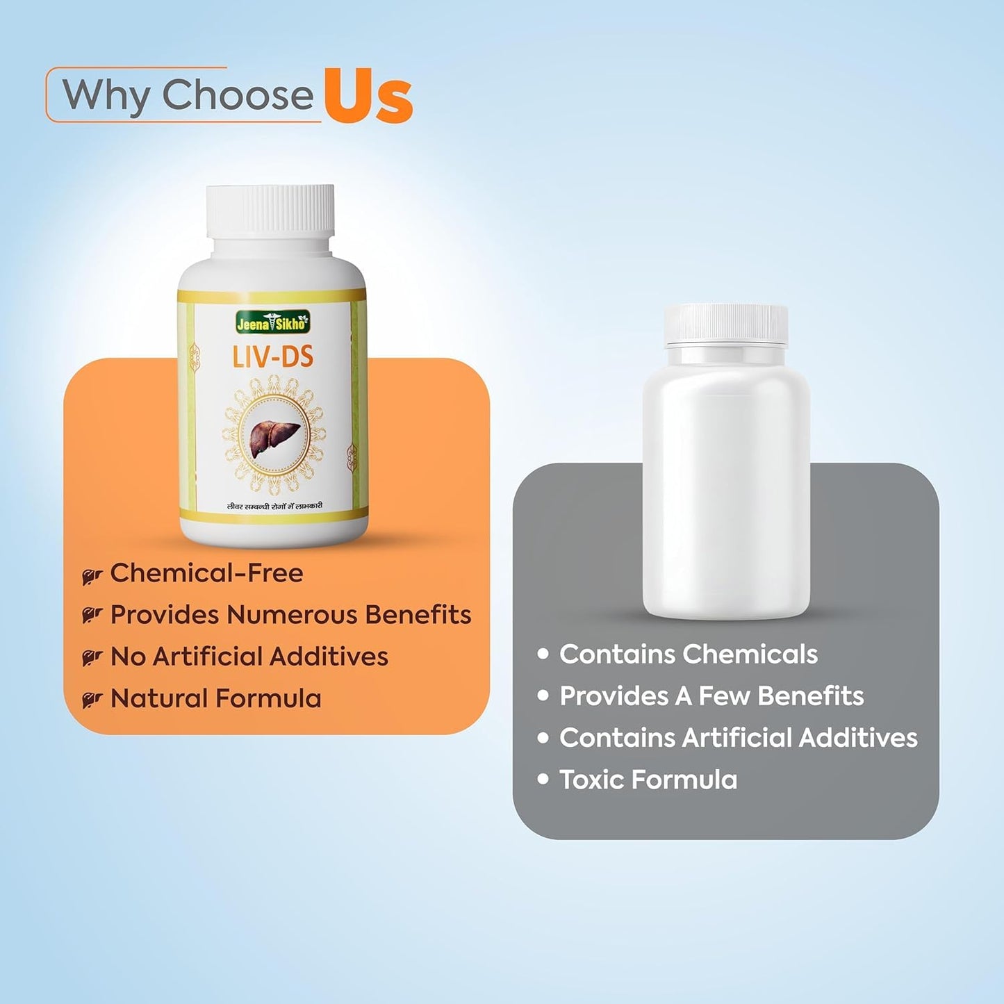 Jeena Sikho LIV-DS | Ayurvedic Supplement For Liver Care | Naturally Blended With Bhumiamla, Kasani, And Himsra | Herbal Remedy For Good Health, 60 Capsules