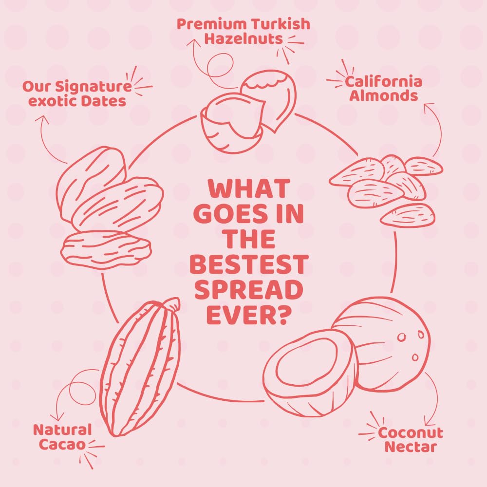 Flyberry Gourmet Dates Spread (Almonds, Hazelnuts, Cocoa) 250 Gms- image 9