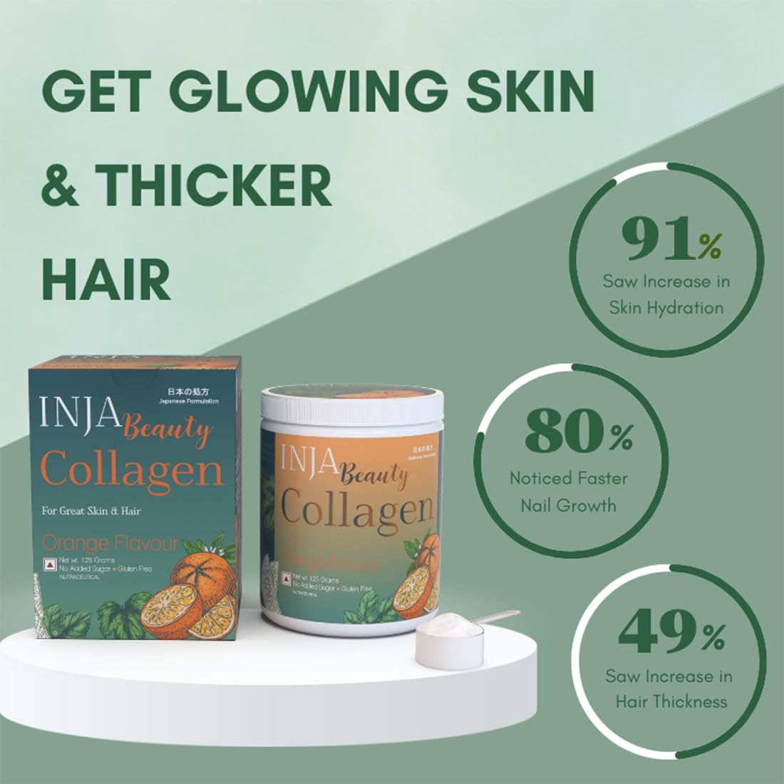 INJA Beauty Marine Collagen Powder for Women and Men, Japanese Formulation Collagen Supplement with Vitamin C, Supports Healthy Skin, Hair, Joints, Muscles, Sugar-Free, Gluten-Free, Orange Flavor, 125 gm