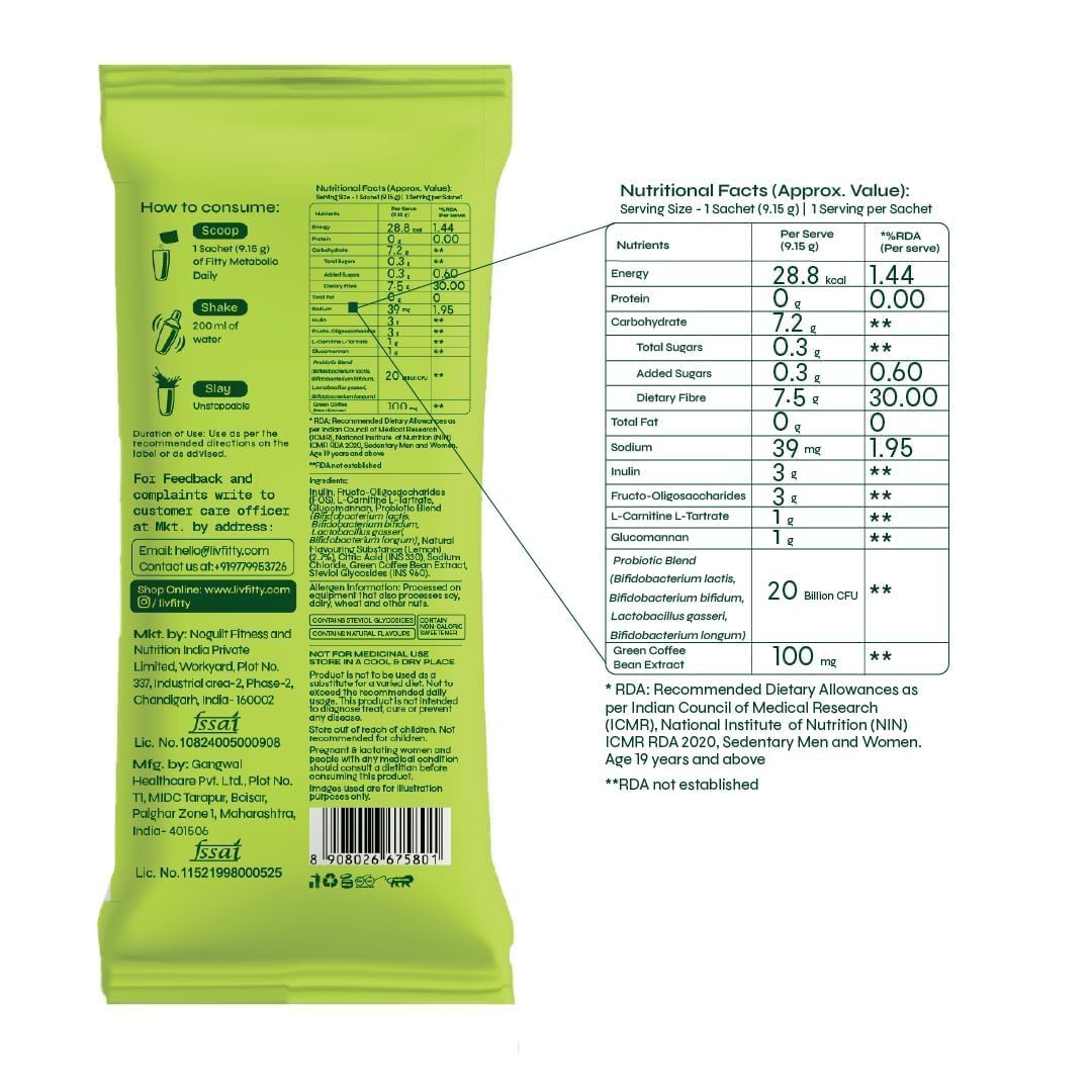 Fitty Metabolic Daily Prebiotic & Probiotic Sachets | 20 Billion CFU Synbiotic Formula with 7g Fiber Blend & 1000mg L-Carnitine | Gut Health, Digestion, Metabolism & Satiety Support | 15 Sachets