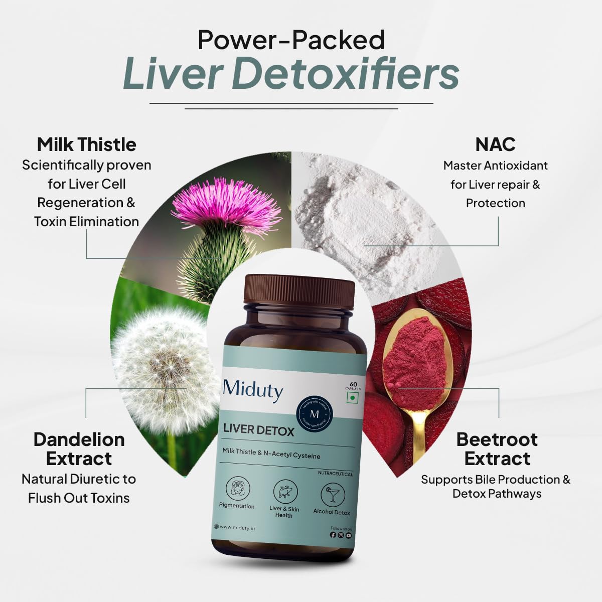 Miduty Palak Notes Liver Detox Supplement Milk Thistle Natural Body Det- image 9