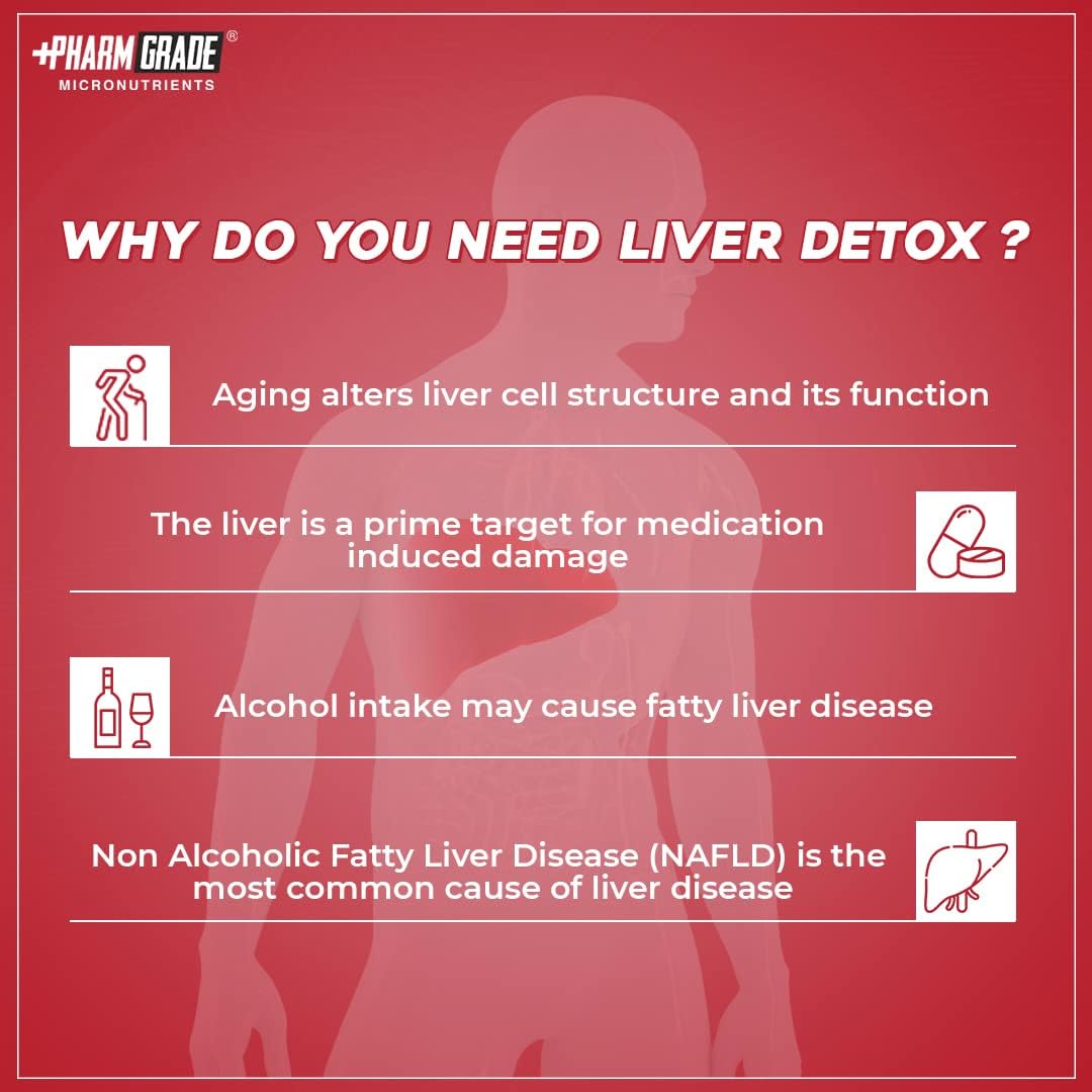 Pharmgrade LIV Clean Liver Detox With Milk Thistle 500mg | N- Acetyl Cysteine (NAC) 500mg | Pumpkin Seed Extract 100mg | L-Ornithine Aspartate 50mg | Kalmegh 50mg | Dandelion 50mg For Overall Liver Protection