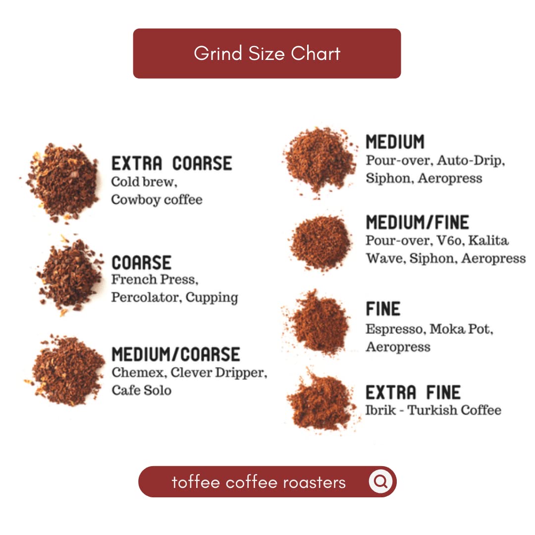 Toffee Coffee Roasters Single Malt Whiskey Barrel Aged-Whole Beans 250g | Medium Dark Roast | 100% Arabica | Specialty Coffee | Freshly Roasted | Notes: Fine Malt and Green Apple