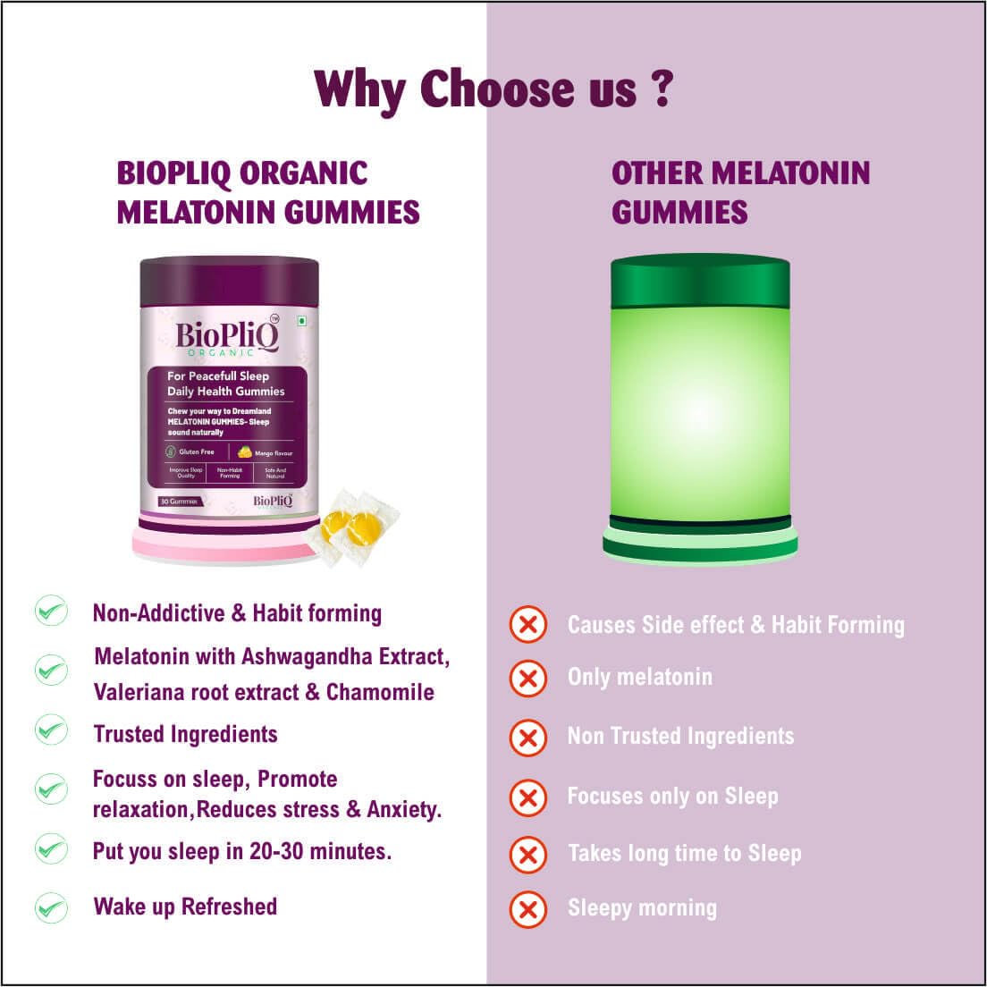 BIOPLIQ ORGANIC Melatonin Sleep Gummies 5mg– Sugar Free, Vegan Mango Flavor – With Ashwagandha, Chamomile & Valerian for Deep Sleep, Stress Relief & Relaxation– 90 Sleep Gummies for Adults– Pack of 3
