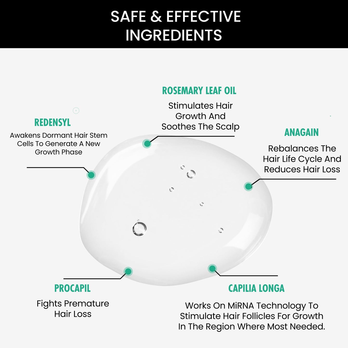 ThriveCo Hair Growth Serum 2.0, 30ml, With Effective Redensyl, Anagain- image 7