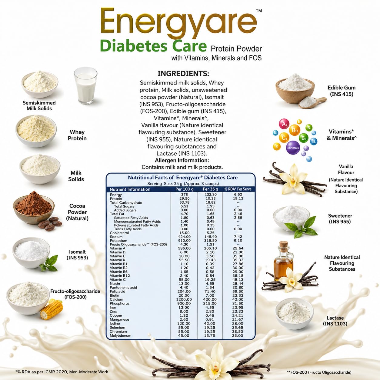 Energyare Diabetes Protein Powder 700g (Vanilla Flavour) | Nutritional Supplement for Diabetic Care | High Protein, High Fiber Formula | Supports Blood Sugar Management & Daily Nutrition