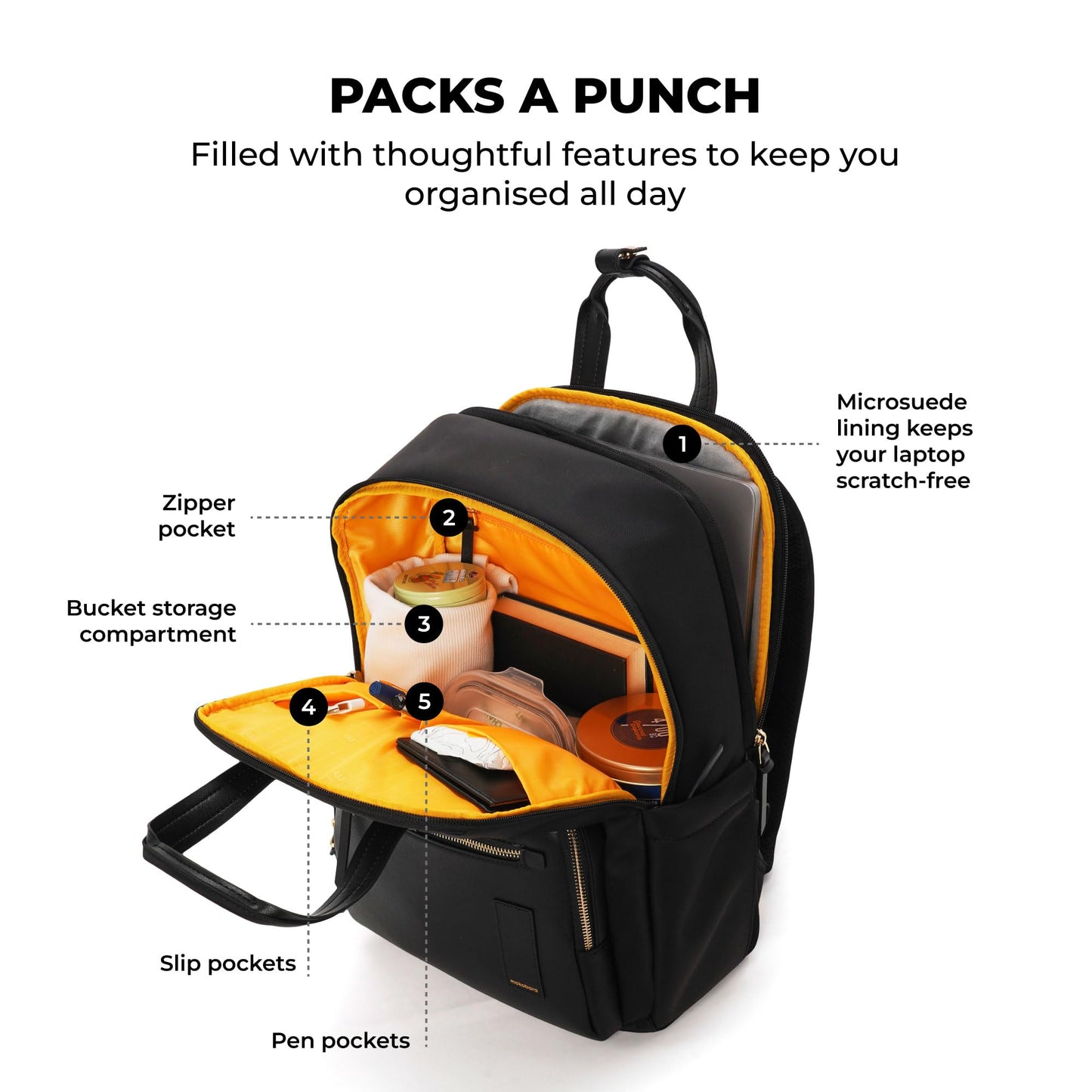 MOKOBARA Sundae Backpack | Fits 15 Inch Laptop, 20L Capacity, Scratch-Free Microsuede Lining | Water Resistant Soft Nylon Fabric, Vegan Leather Trims | Organized Travel | Money Moves, Black