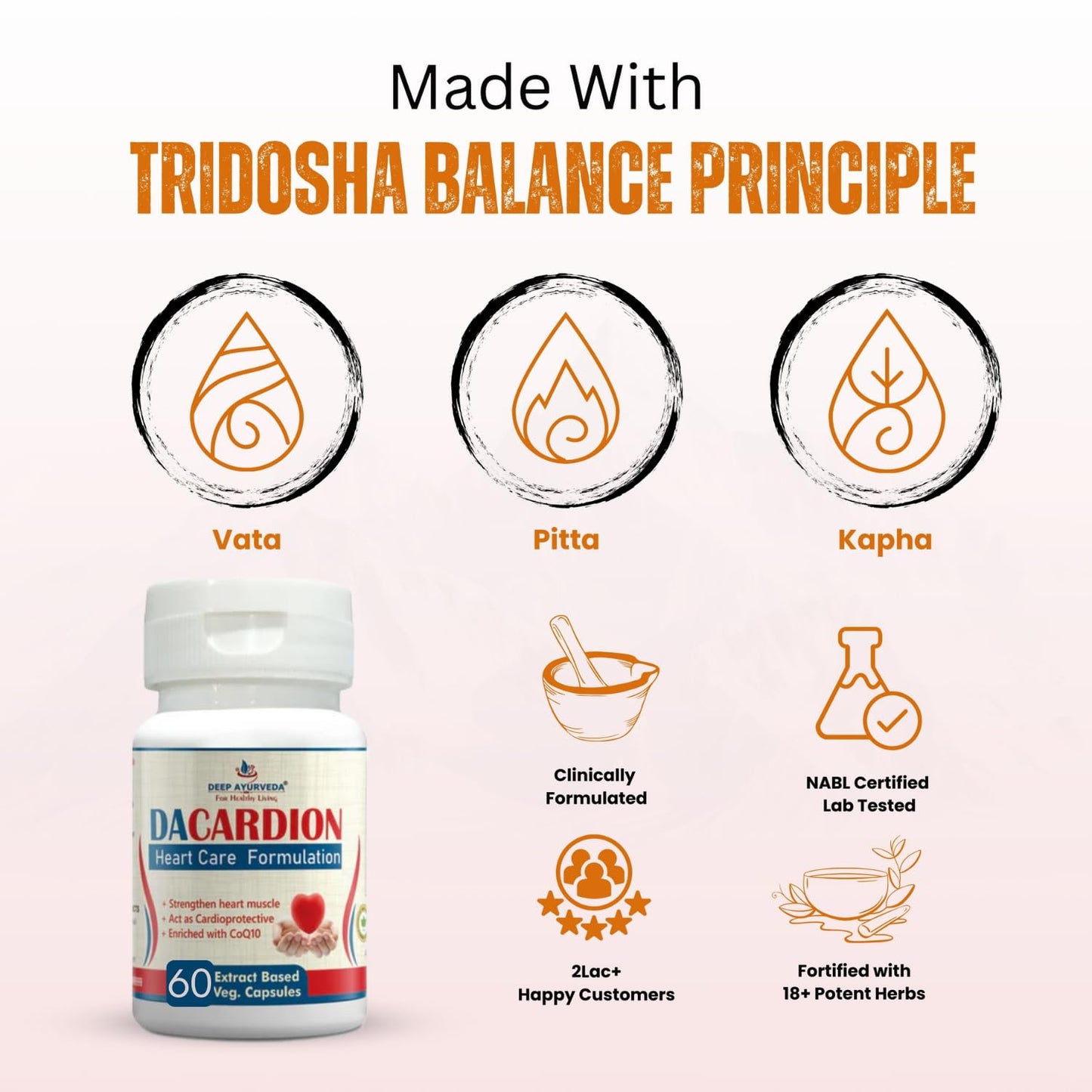 Cardion Heart Care Vegan Capsules (60) | Ayurvedic Heart Health Supplement for Cholesterol Balance, Blood Circulation & Cardiac Wellness