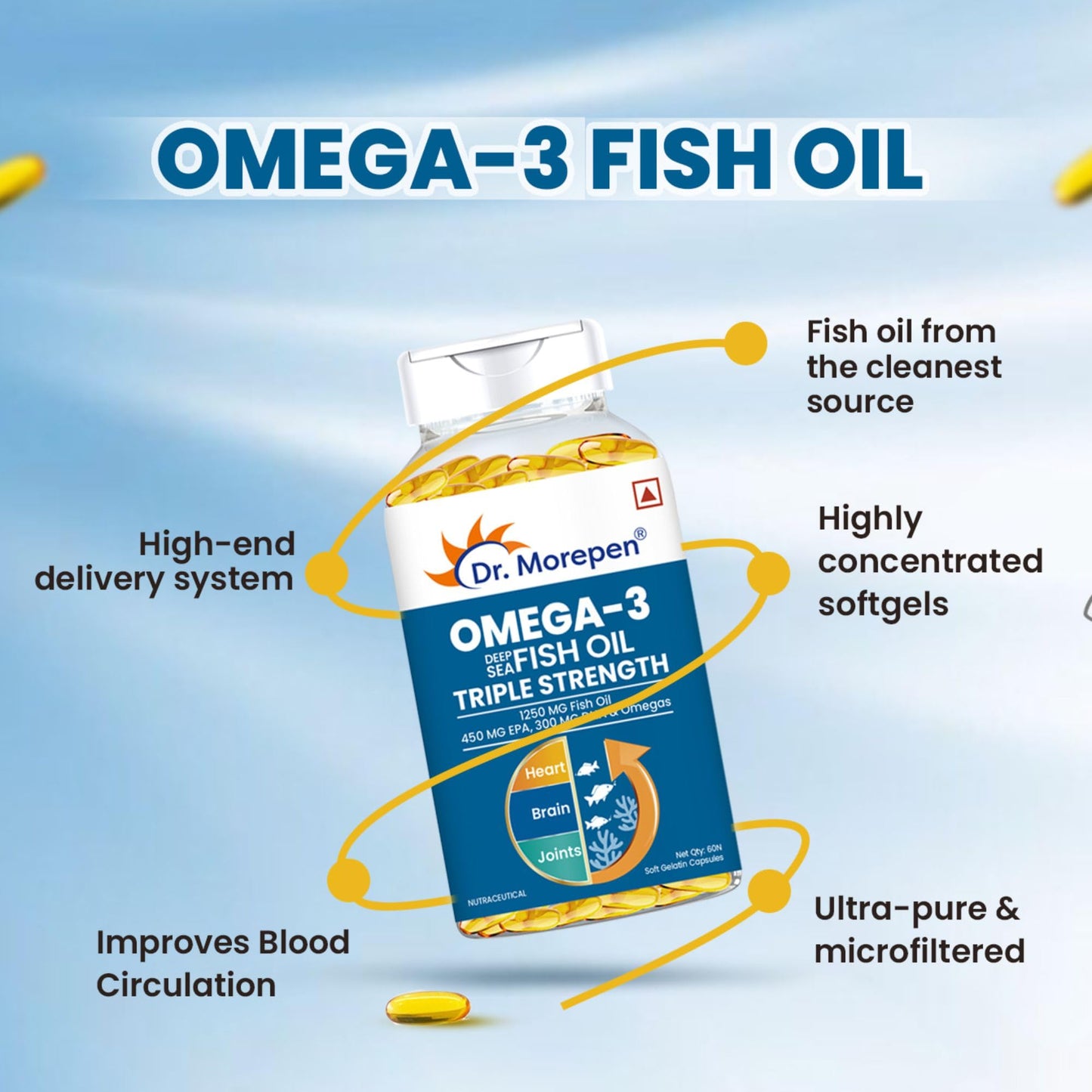 DR. MOREPEN Omega 3 | Deep Sea Fish Oil Triple Strength | 1250mg with 9- image 6