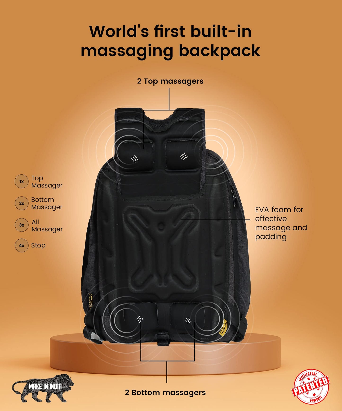 EUME GenX Premium 26L Massager Backpack for Men & Women with Built-in Massager Technology with 1 Year Warranty | Water Resistant & Anti-Theft Backpack for Office | Fits Up-to 15.6" Laptop | Grey Color
