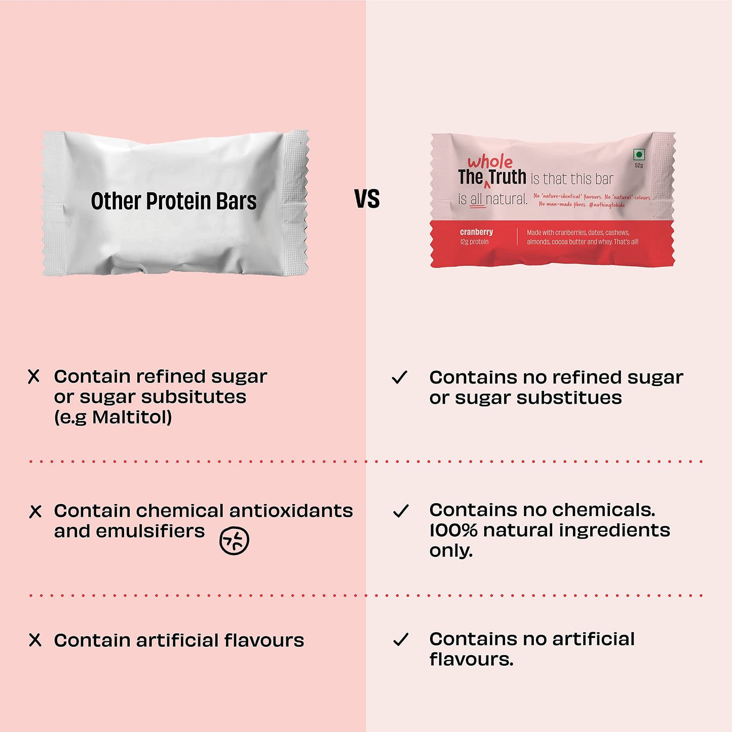 The Whole Truth - Protein Bars | Cranberry | Pack of 6 x 52g each | No- image 6