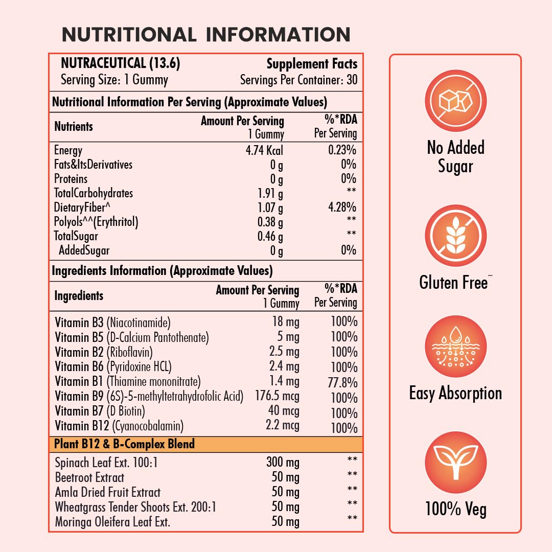 NATURYZ Plant-Based Vitamin B12 + B Complex Multivitamin Gummies for Vegetarians | Natural Energy, Better Mood & Metabolism Support | Fortified with Spinach, Moringa & Beetroot | Enhanced Absorption & Bioavailability | No Gelatin, No Added Sugar- 30 gummi