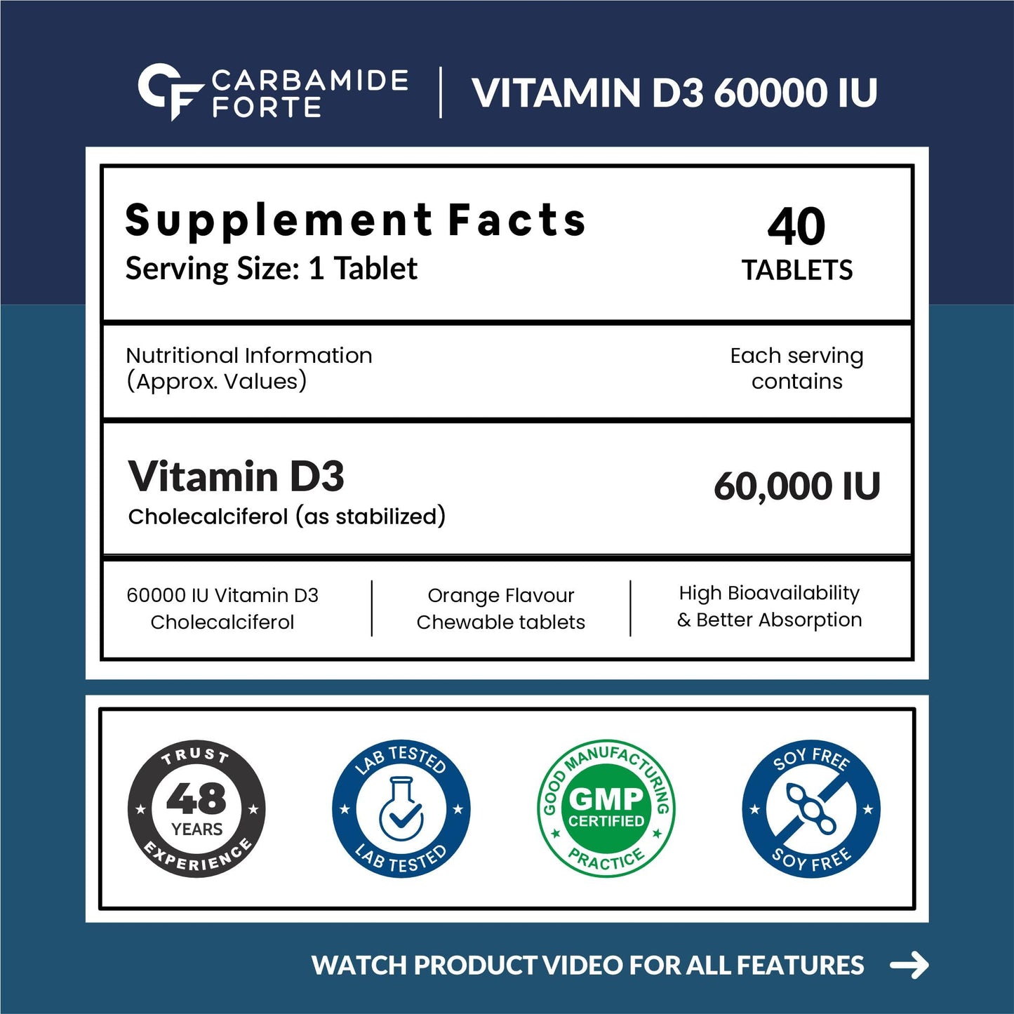 Carbamide Forte Vitamin D3 & Vitamin B12 Tablets (Vitamin D3)- image 8