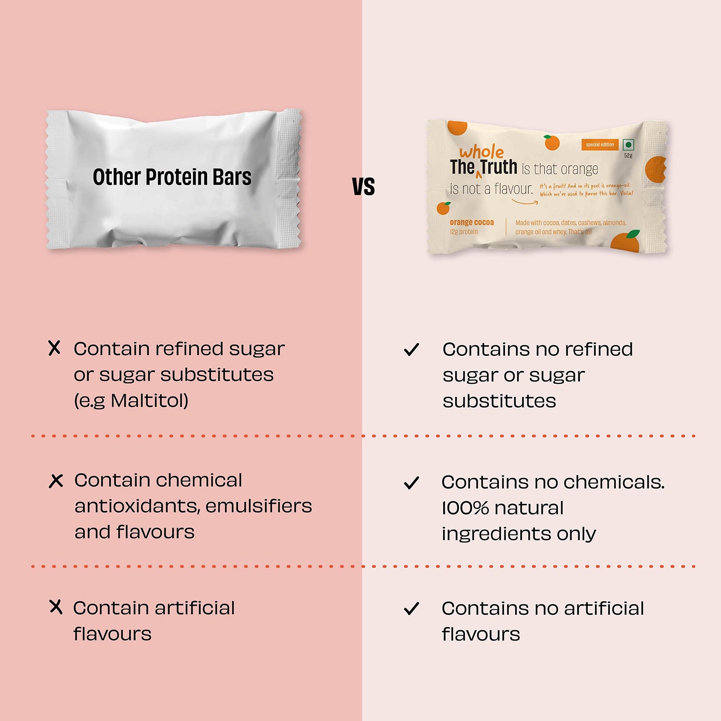 The Whole Truth Protein Bars - Orange Cocoa Pack of 6 (6 x 52g) All Nat- image 6