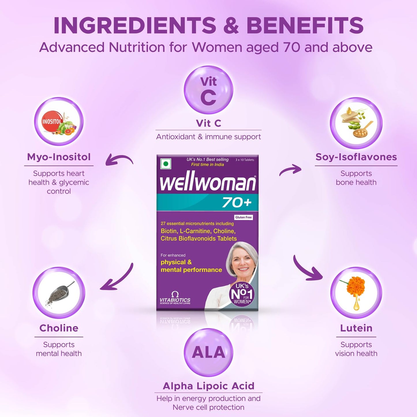 WELLWOMAN 70+ Multivitamins For Women Over Age 70 With Biotin, Isoflavo- image 7