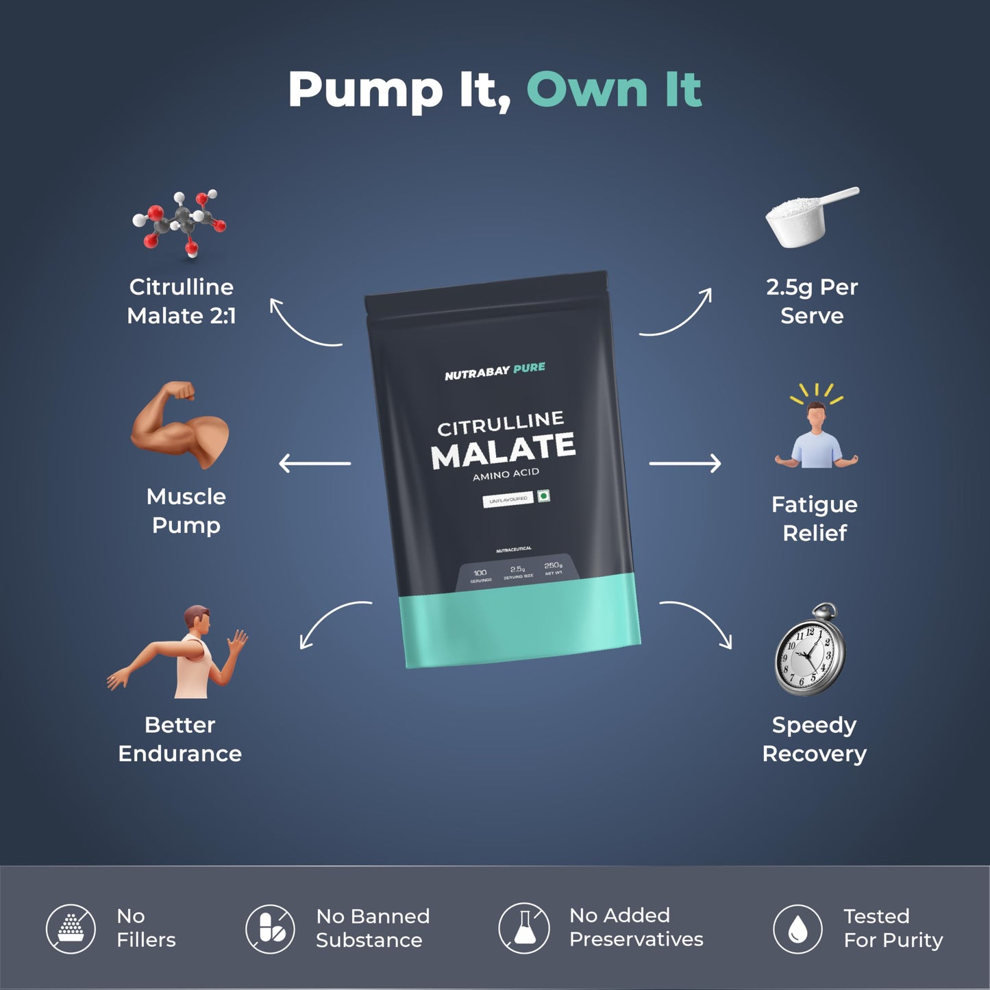 Nutrabay Pure 100% Citrulline Malate Powder - Boosts Nitric Oxide, Pre- image 5