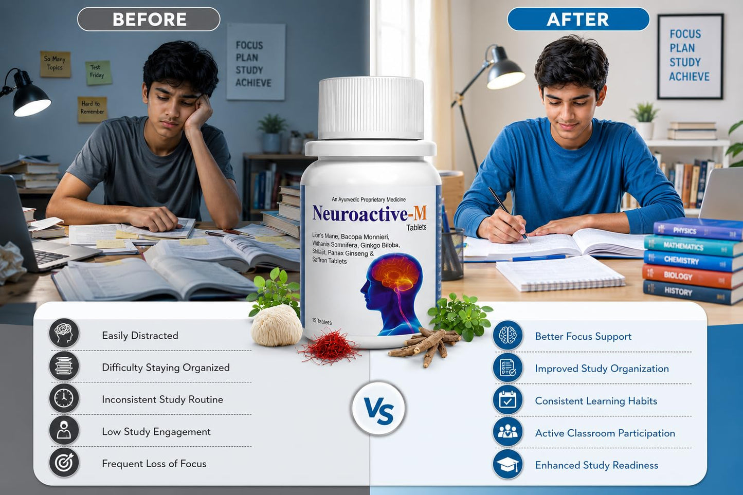 Neuroactive-M Supports Brain Health, Focus, Memory Booster for Adolescent, Students & Adults, Mental Clarity, Sleep Disorder, Depression and Anxiety, Dementia, Nervous Injury, Post Stroke 15 tablets