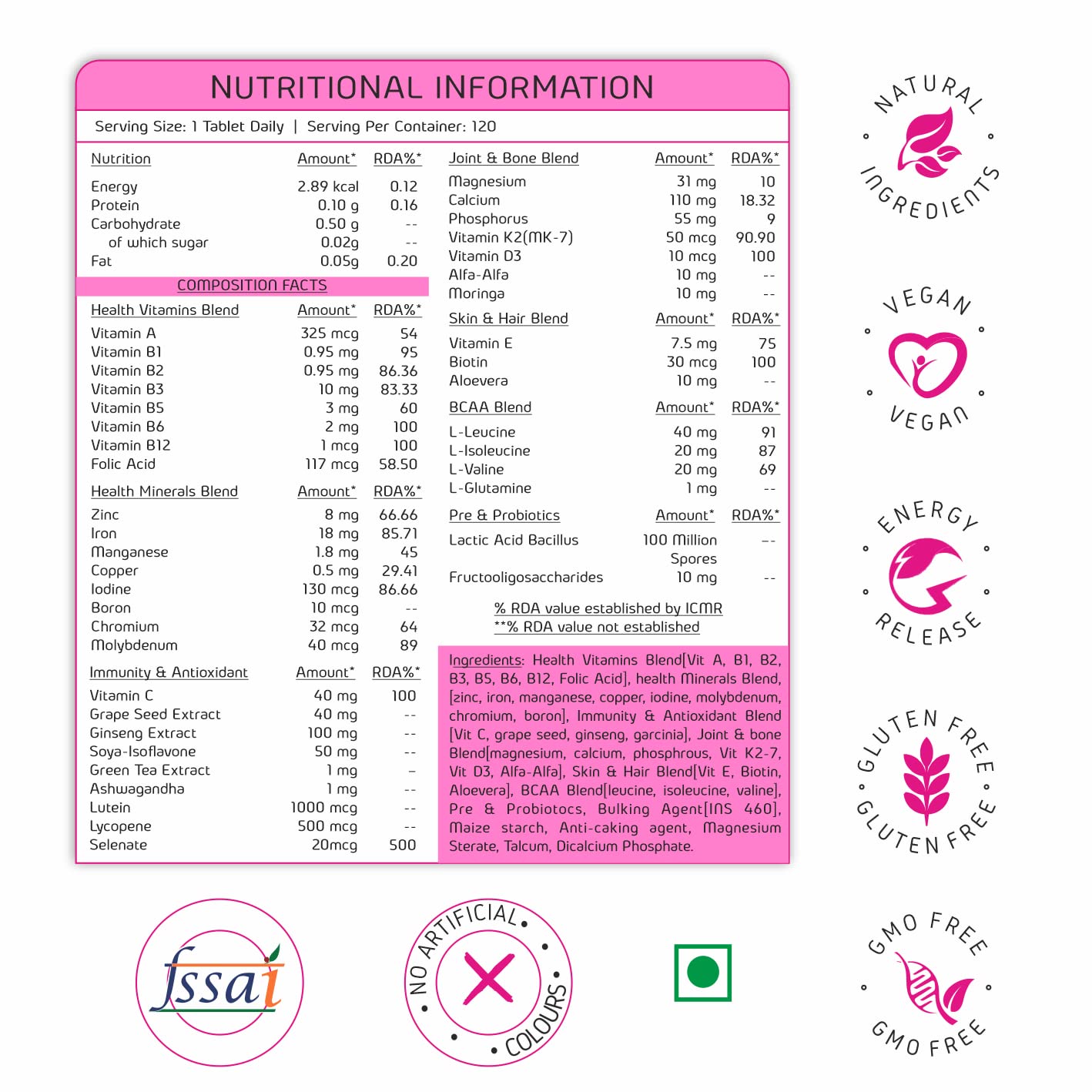 NutraChoice Women Multivitamin Tablet - 120 Tablets- image 7