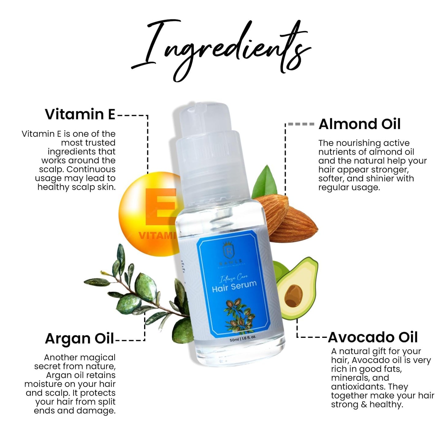 Rawls Hair Serum for Women & Men, Frizzy Hair | Avocado Oil & Argon Oil- image 6