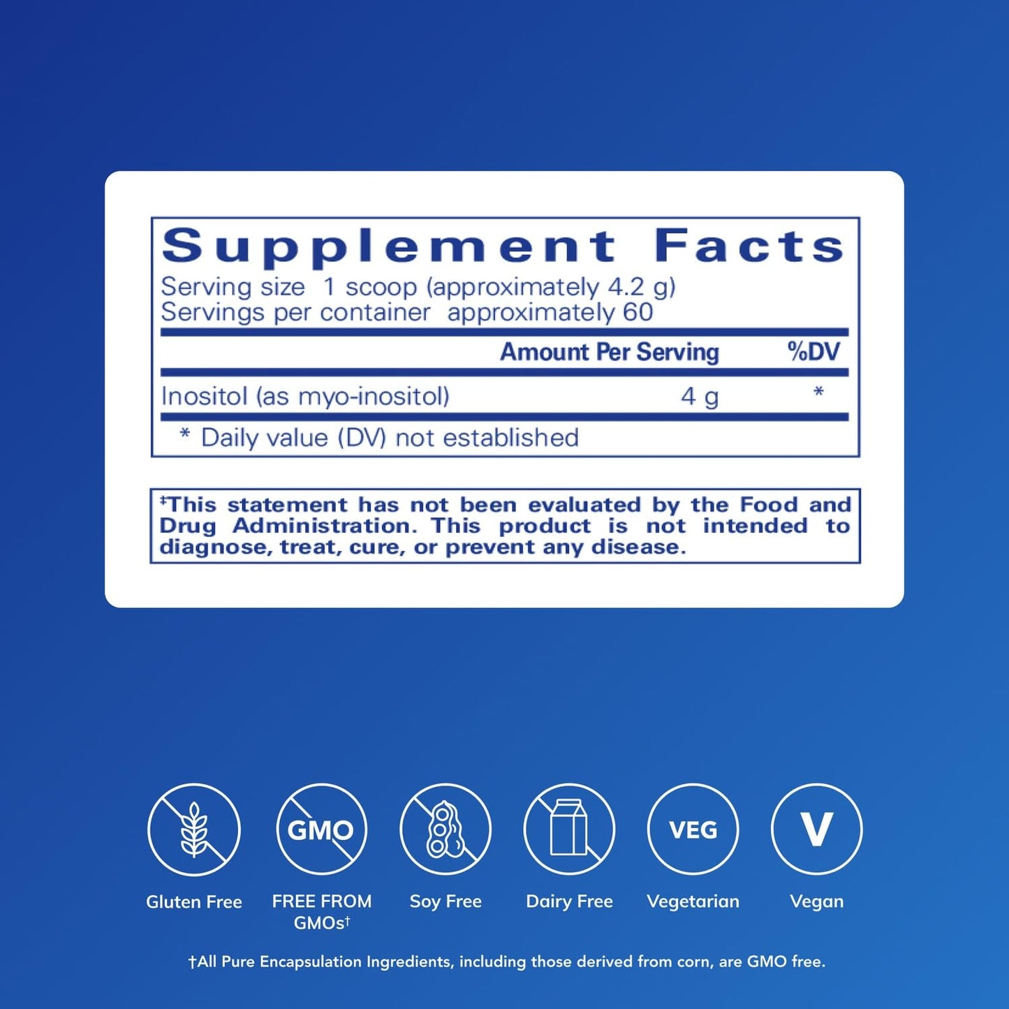 Pure Encapsulations - Inositol (Powder) 250 gram