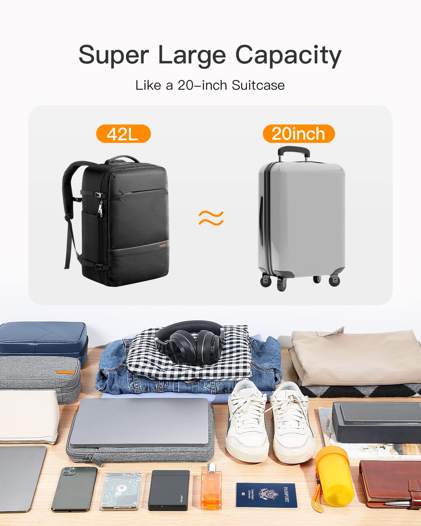Inateck Carry On Travel Backpack, Airline Approved, Water-resistant Hand Luggage for Business Travellers, Commuters and Outdoorsmen