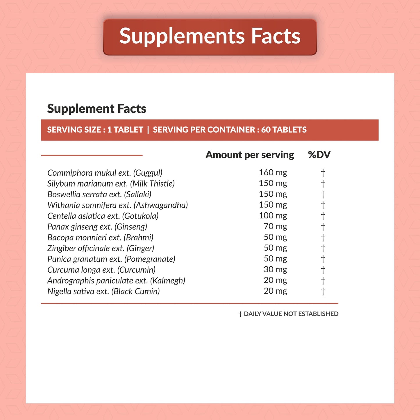 SATVAM Thyroid Care (60 Tabs) | For Thyroid Health, Hormone Balance & Improved Energy