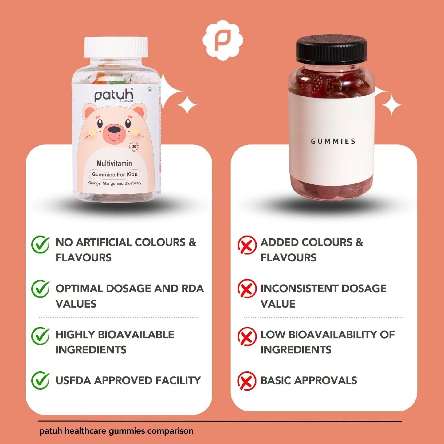 Patuh Healthcare Junior Iron, Multivitamin & Omega 3 Combo | Daily Nutrition for 4–12 Years | Immunity, Brain & Growth Support | Essential Vitamins & Minerals for Children