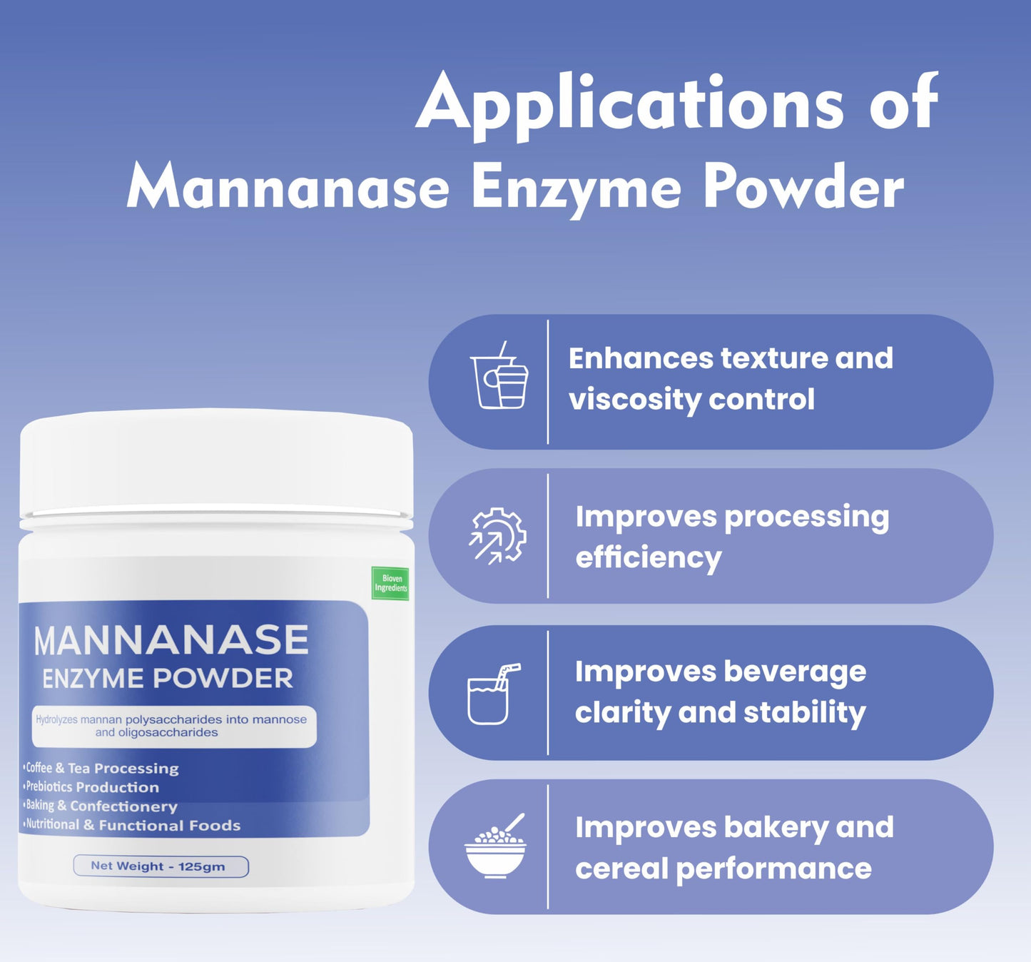 Bioven Ingredients Mannanase Enzyme, Non-GMO, Dietary Supplements/Food and Beverages, Broad pH Range of Activity, Excellent Thermostability, Hydrolyse Mannan, No Filters/Binder
