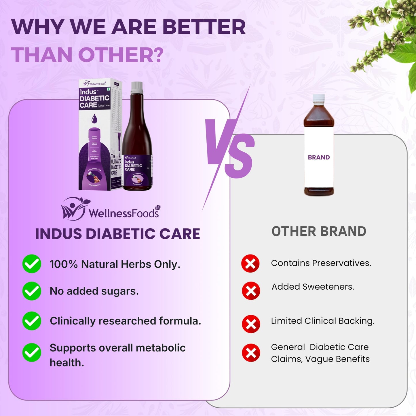 Indus Diabetic Care Juice 500ML | Ayurvedic Diabetes Support | Helps Maintain Healthy Sugar Levels | Reduces Cravings | Boosts Metabolism & Energy | 100% Herbal | No Added Sugar