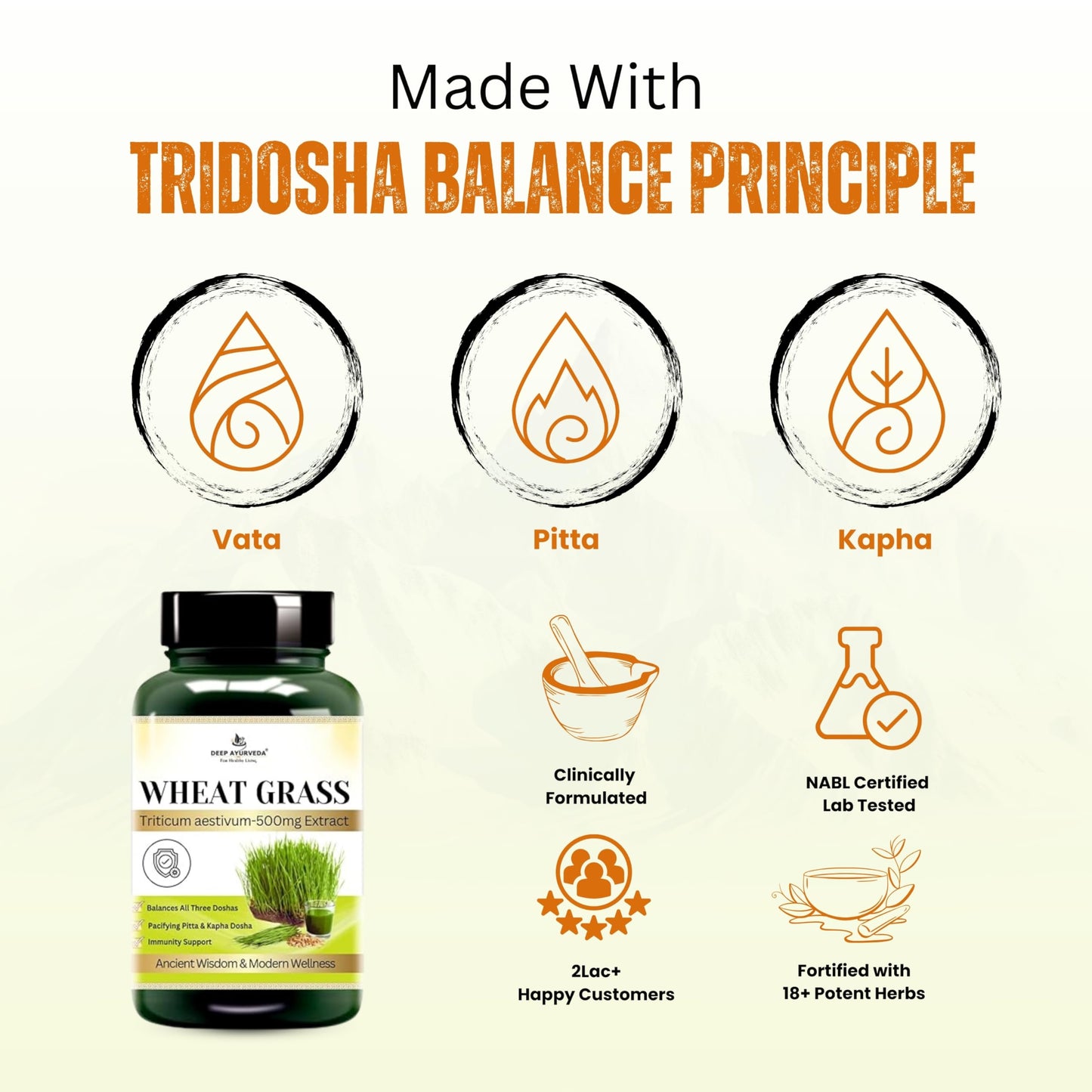 Deep Ayurveda Wheat Grass Vegan Capsules