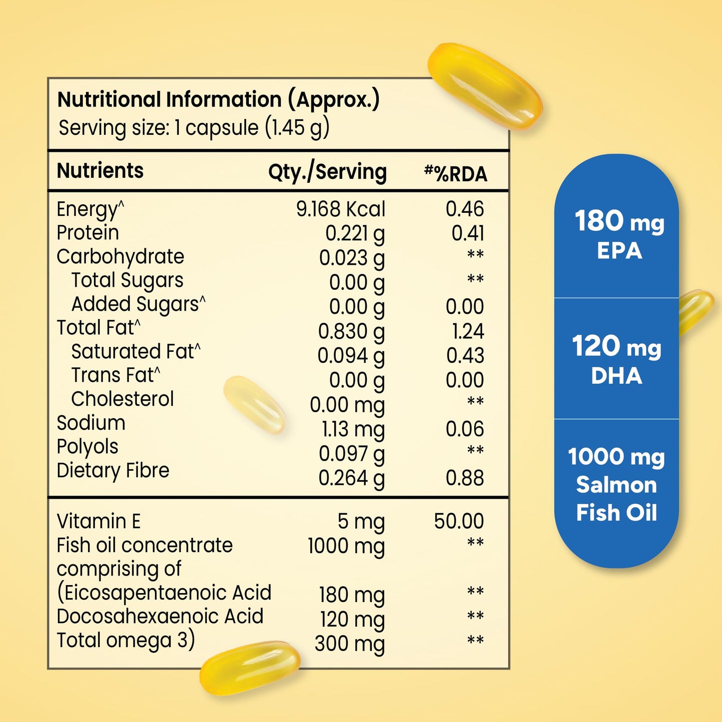 Tata 1mg Salmon Omega 3 Fish Oil Supplements 1000mg - 120 Capsules |Triglyceride form | 180mg EPA & 120mg DHA | High Absorption for Heart,Brain & Joints | Helps Manage Cholesterol