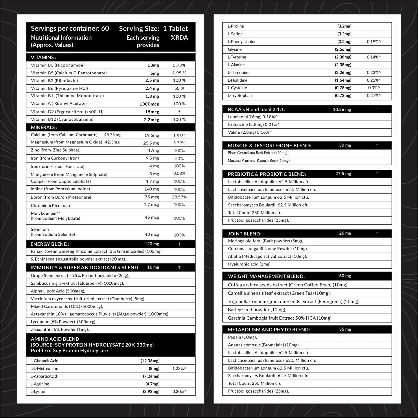 Carbamide Forte Multivitamin for Sports Tablets for Men & Women with BC- image 8