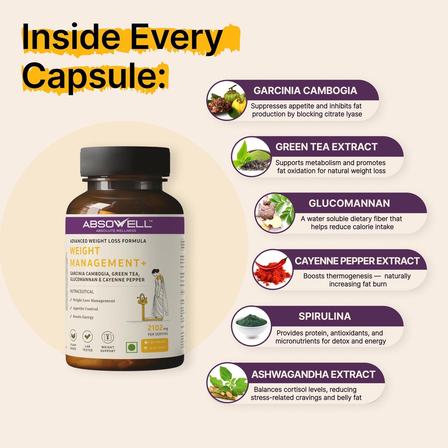 Absowell Weight Management Capsules with Garcinia Cambogia & Glucomannan, Plant-Based, 60 Capsules
