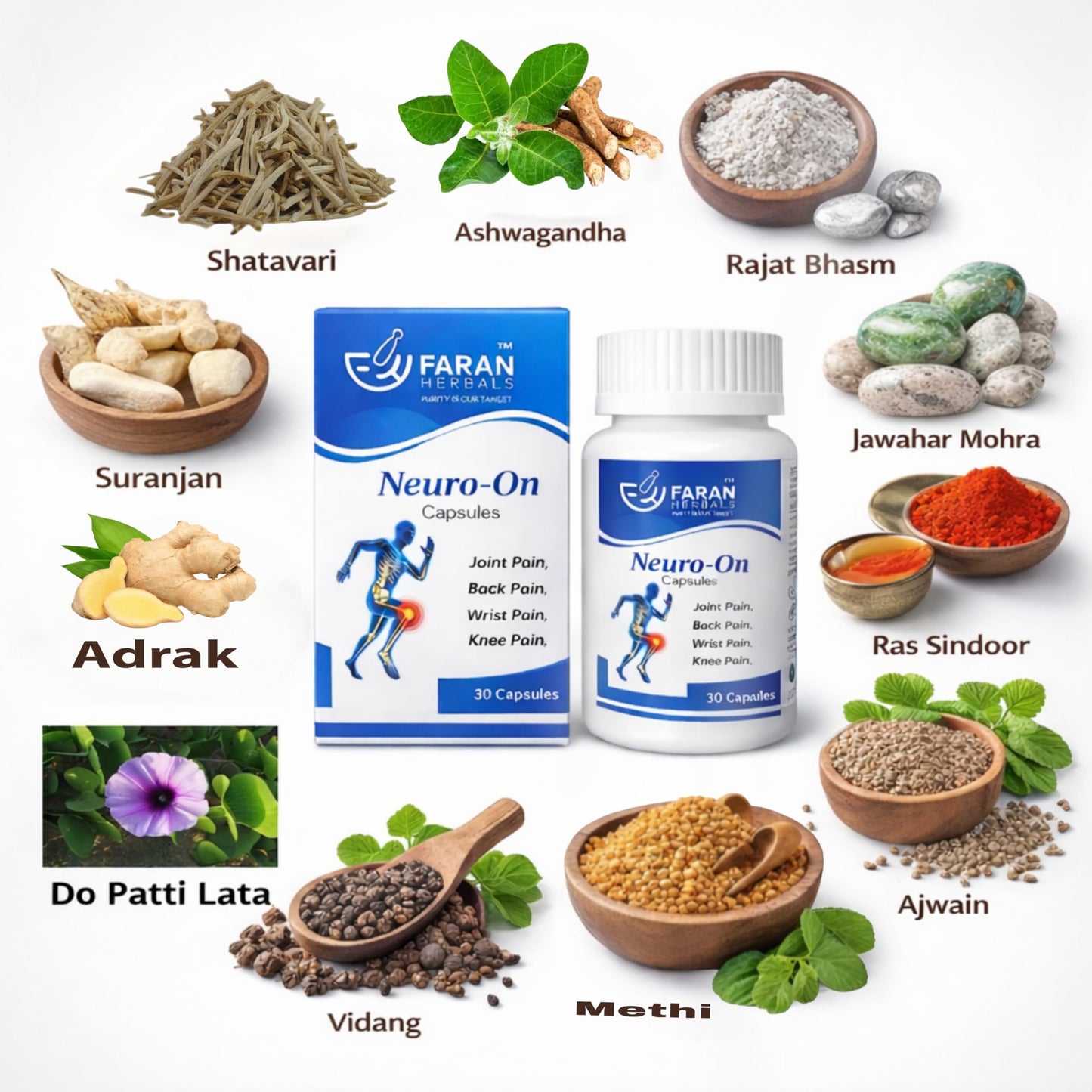 Neuro-On Capsules by Faran Herbals | Ayurvedic Joint Pain Relief | Herbal Back, Knee & Shoulder Pain Support | Natural Anti-Inflammatory Supplement for Arthritis | 30 Capsules