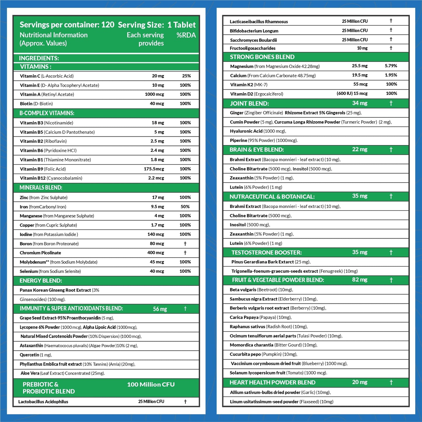 Carbamide Forte Multivitamin for Men with 67 Ingredients for Immunity- image 11