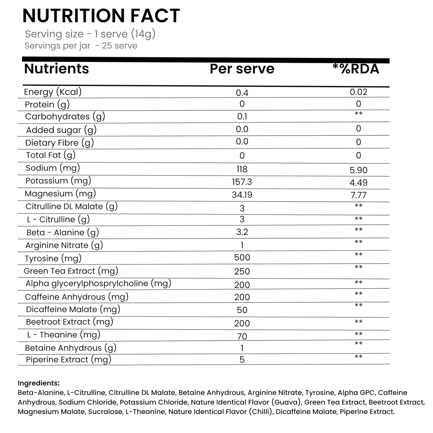 My Rare Protocol Pre-Workout – Chilli Guava, 350g, 25 Servings