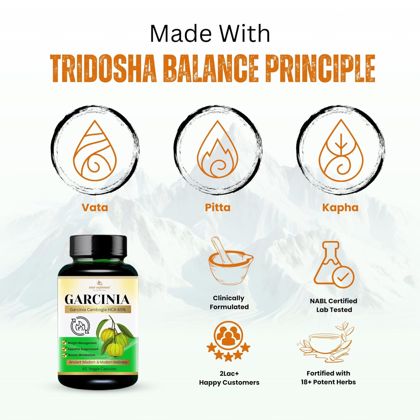 Deep Ayurveda Garcinia Vegan Capsules
