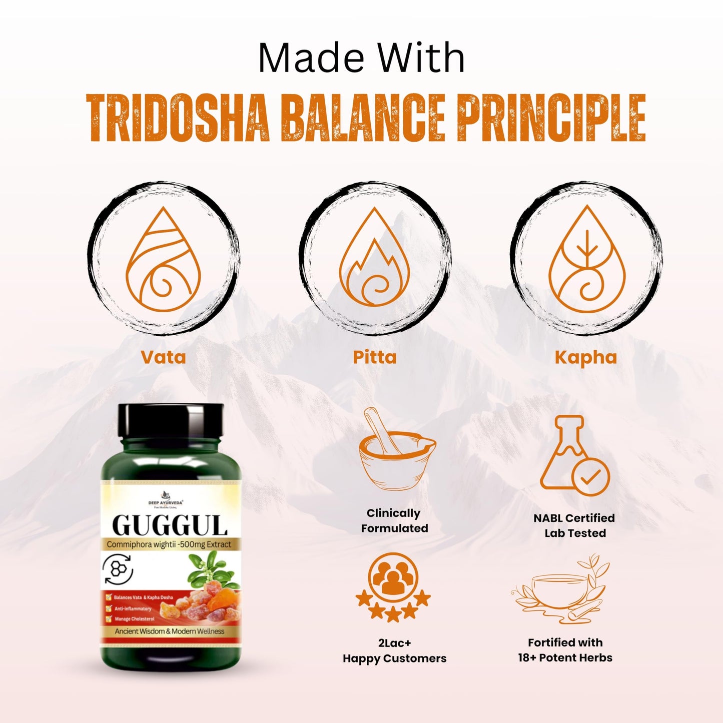 Deep Ayurveda Guggal Vegan Capsules
