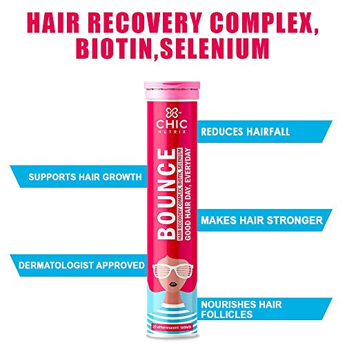 Chicnutrix Skin Whitening and Hair Growth Supplements - Raspberry & Str- image 5