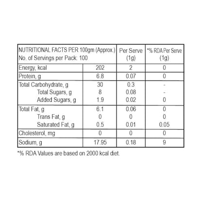 Catch Sprinkles Chat Masala, 100g