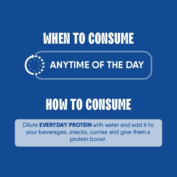 TruNativ Everyday Protein| 13.5g Protein| With Whey Protein Isolate| Da- image 4